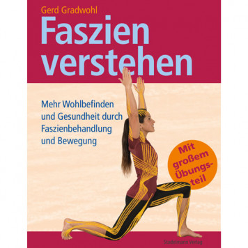 Faszien verstehen, Gradwohl